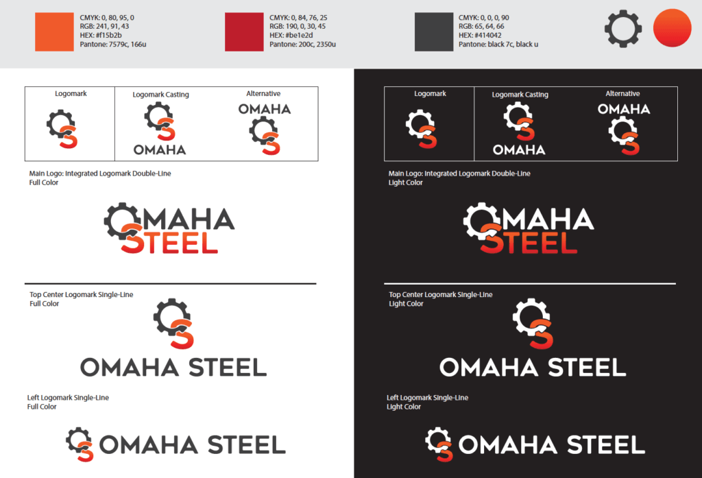 Omaha Steel Logo Design